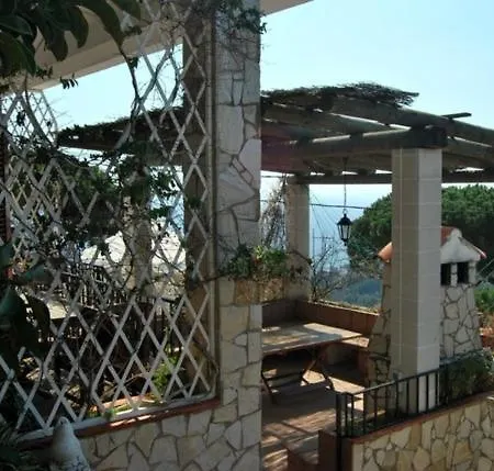 וילה Sant Eloi Sleeps 8 Pool *